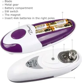 BSI-0301E-15-15 BANGRUI Kitchen Automatic Safety Cordless Tin #3