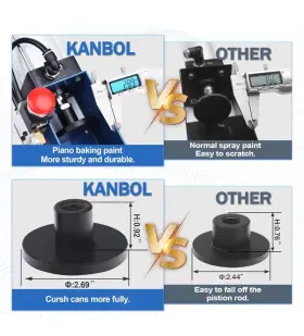K-HC115 KANBOL Pneumatic Air Crushers Recycling #3