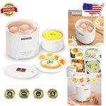 Electric Egg Cooker: Compact 4-egg Steamed Boiler, Auto Shut-off, Kitchen Dorm. Fixed Price $80.99.